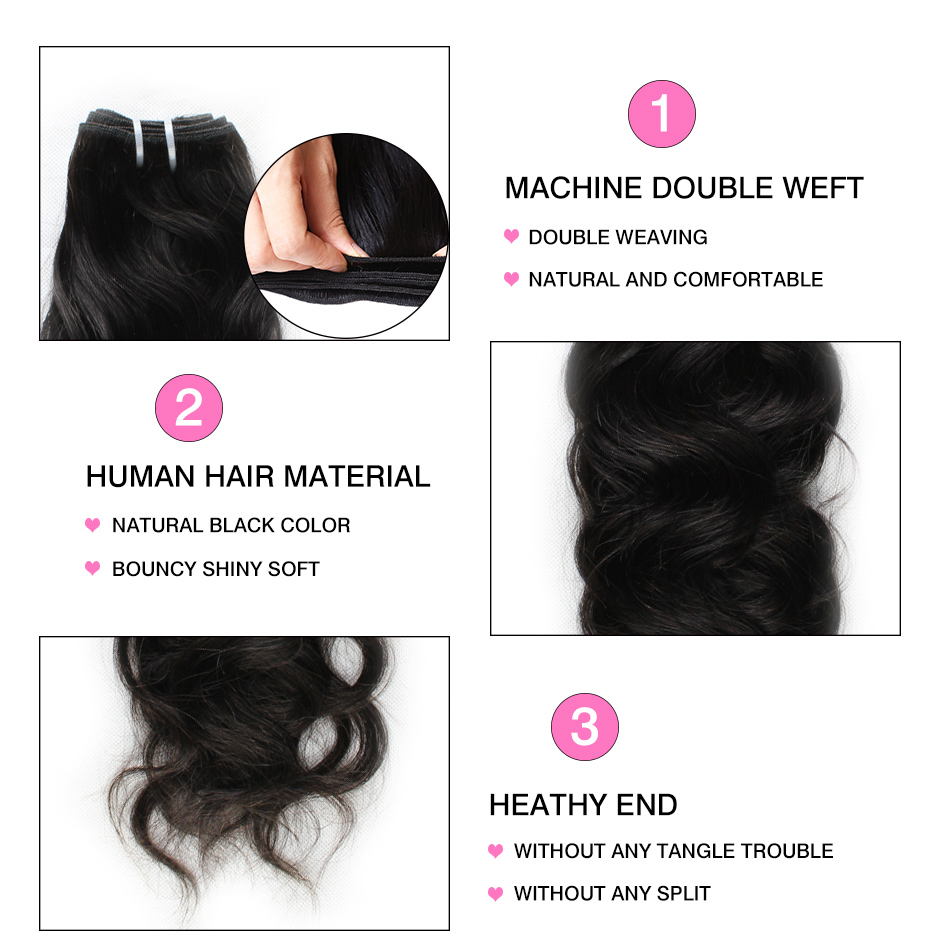 Peruvian Natural Wave Bundles  - đánh giá và giá Sewing Lab