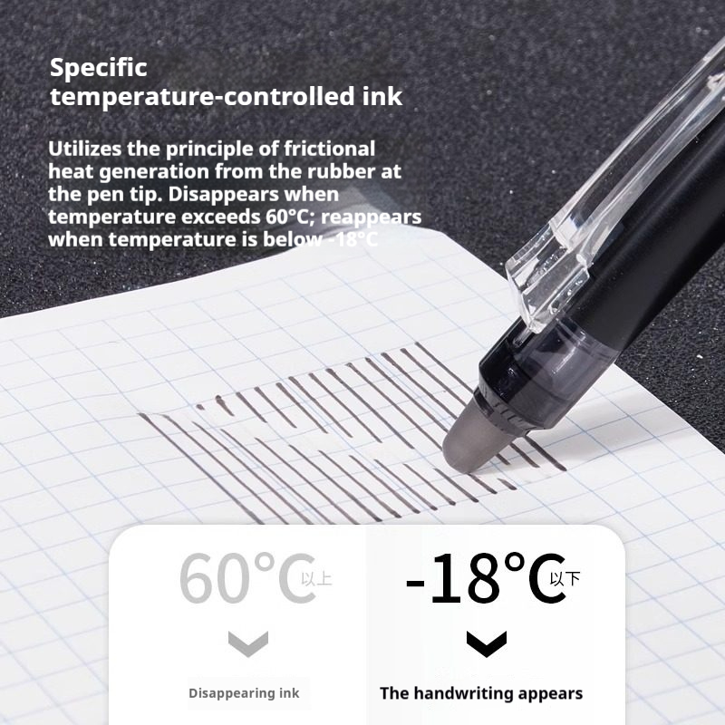 Japan PILOT Frixion Erasable P - đánh giá và giá Pilot Pen Frixion