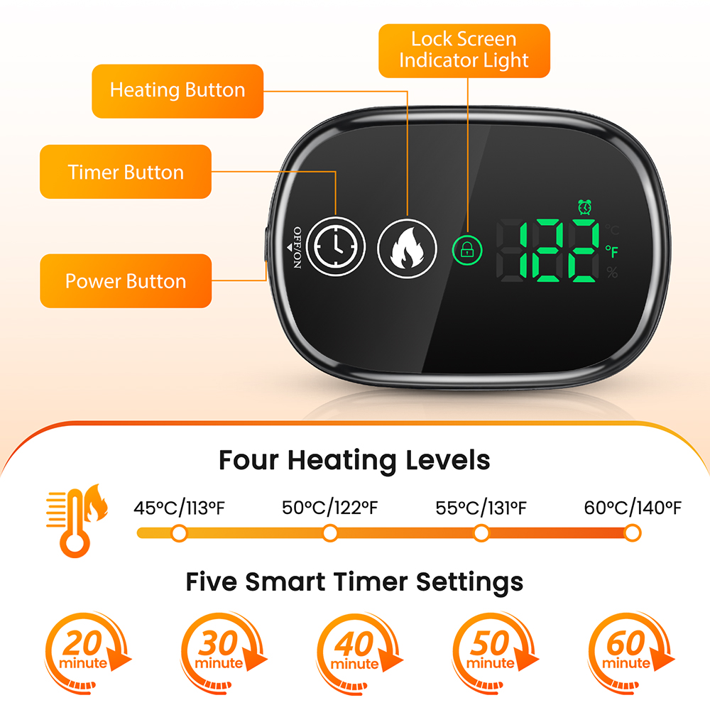 Wireless Heating Pad And Neck  - đánh giá và giá Shoulder Pad Set In