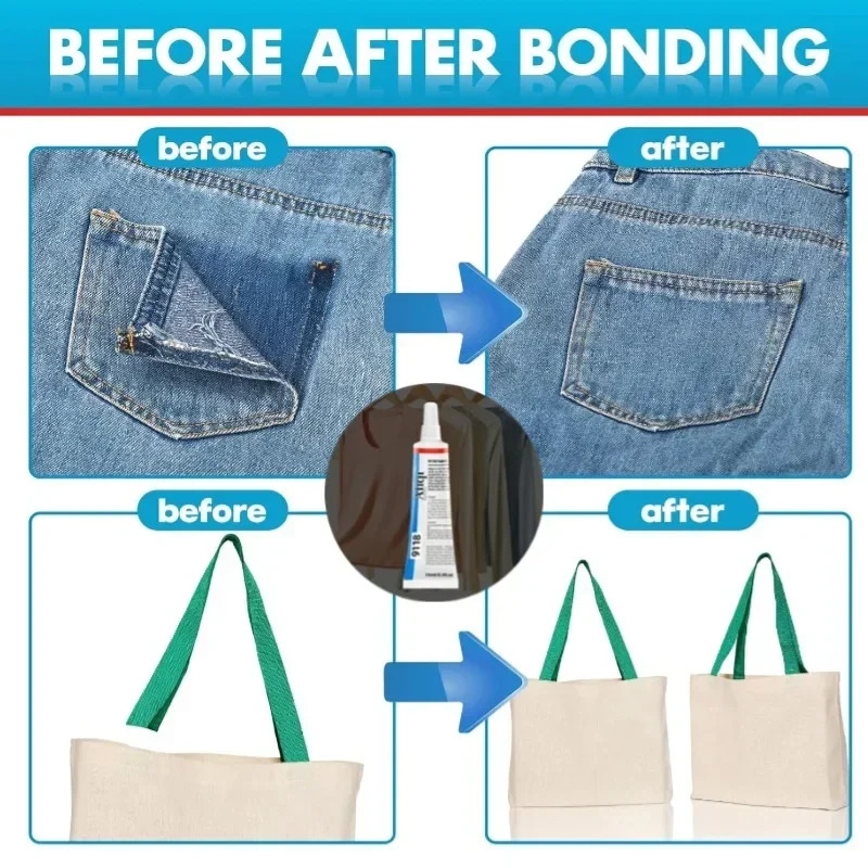 Multi-Purpose Fabric Glue – Se - đánh giá và giá Sewing Repair