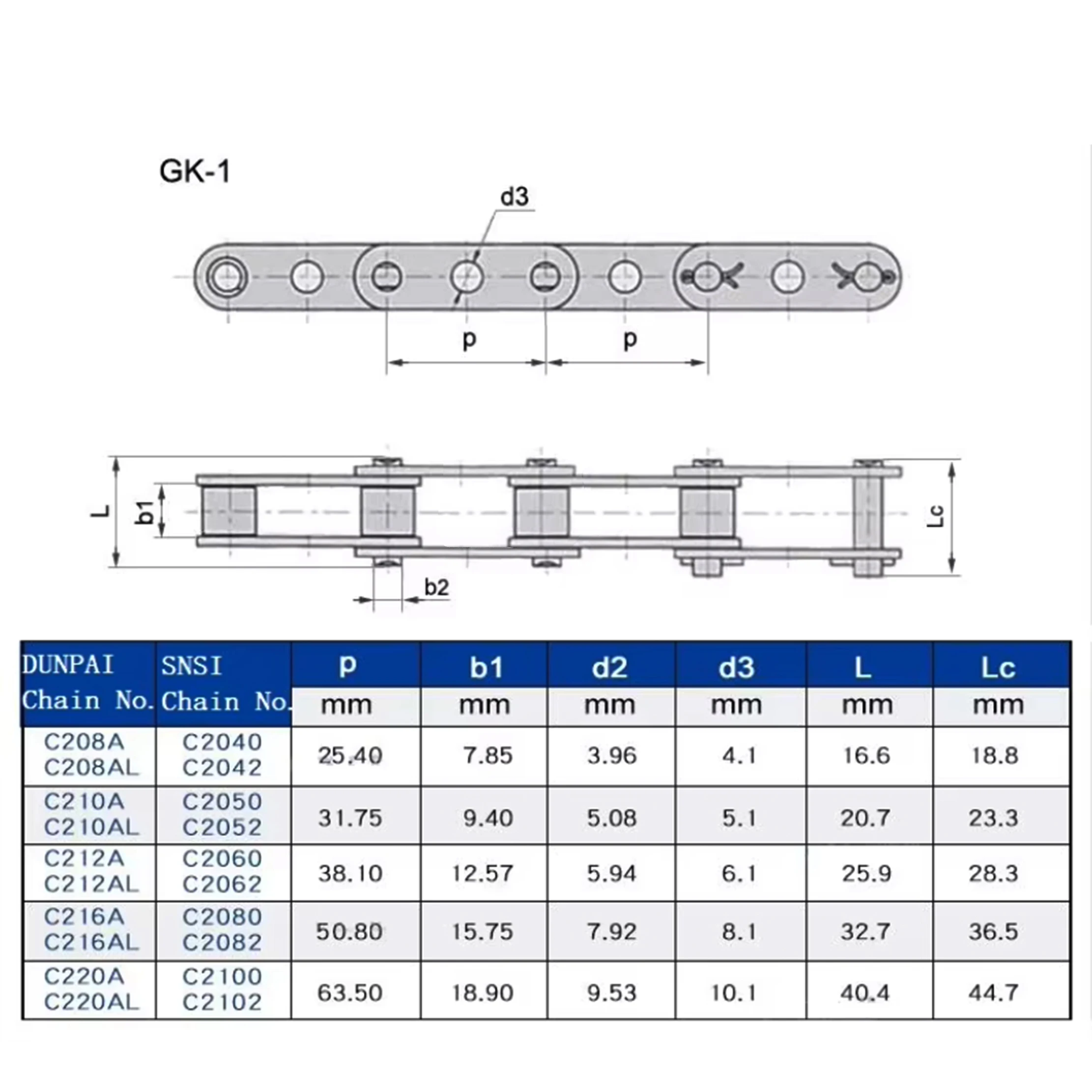 Conveyor Double Pitch Roller C - đánh giá và giá Seam Gauge Metal