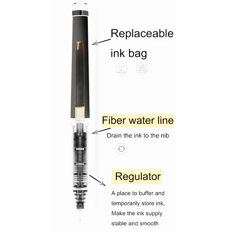 Pilot Gel Pens Refillable V5/V - đánh giá và giá Pilot Pen Frixion